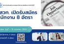 สสวท. เปิดรับสมัครพนักงาน 8 อัตรา